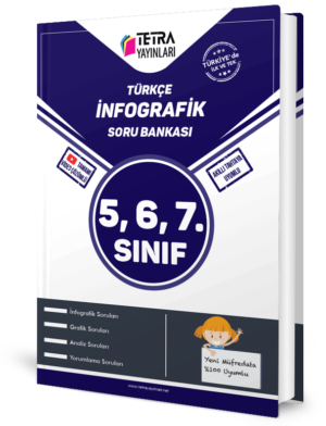 28a471_24d2b62efde64b7fbad3ab249f33fbc1mv2.png 5,6,7. Sınıf Türkçe İnfografik Soru Bankası – Tetra Yayınları