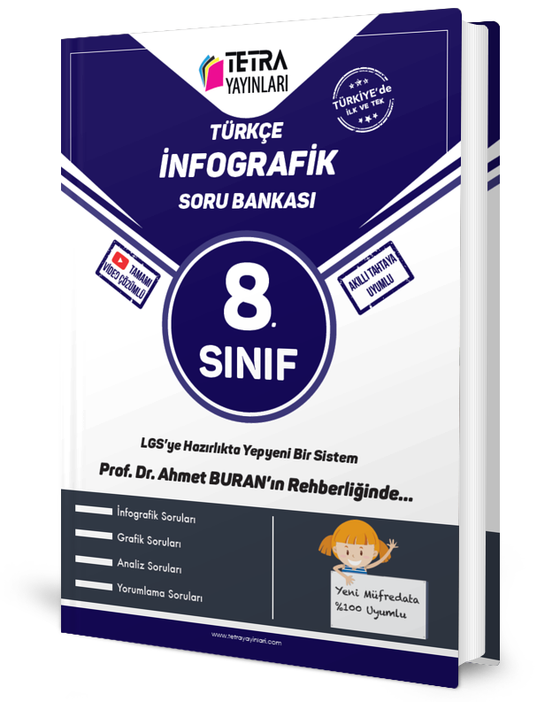 8. Sınıf Türkçe İnfografik Soru Bankası – Tetra Yayınları